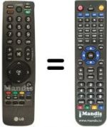 Telecomando equivalente SEC14261