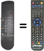Telecomando equivalente Philips WHV7612