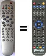 Telecomando equivalente Philips SEC3418