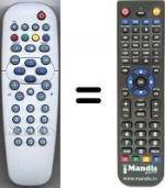 Telecomando equivalente Philips WHV15719