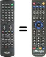 Telecomando equivalente Sony SEC0849