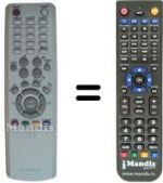 Telecomando equivalente SEC0607