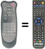 Telecomando equivalente ETON LCM 1750