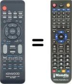 Telecomando equivalente Kenwood HVS59044