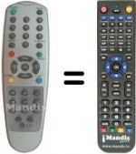 Telecomando equivalente HVS54283