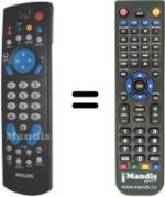Telecomando equivalente HVS54032