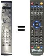 Telecomando equivalente HVS51374-FI