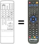 Telecomando equivalente DTD 2058 TFF-CC