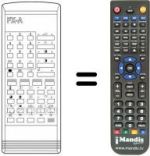 Telecomando equivalente FX A
