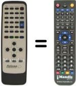 Telecomando equivalente 060330