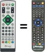 Telecomando equivalente Metronic ZAPBOX USB PLAYER