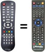 Telecomando equivalente Metronic ZAPBOX EH-M2