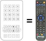 Telecomando equivalente Magnadyne 16 CHANNELS US