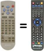 Telecomando equivalente RC 0624 / S0