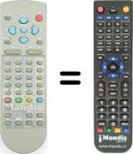 Telecomando equivalente 1AV0U10B17600