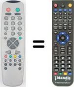 Telecomando equivalente Quadro CTV 5130 TXT