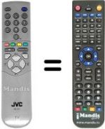 Telecomando equivalente JVC AV 28CT1 EP