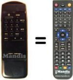 Telecomando equivalente 260 269