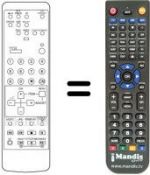 Telecomando equivalente 290P-023A1
