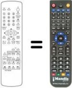 Telecomando equivalente RM 07201