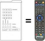 Telecomando equivalente 32 CHANNELS