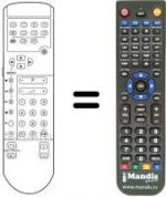 Telecomando equivalente Aristona 28 PW 6332