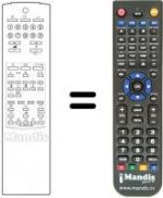 Telecomando equivalente Samsung CX 6833W