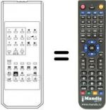 Telecomando equivalente 40 / 100 SPAGNA