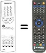 Telecomando equivalente Orion 7400 TRC