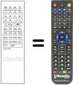 Telecomando equivalente 4AA4U1T0093