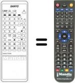 Telecomando equivalente Sanyo CEP 3032 TX