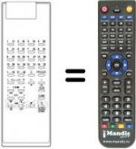Telecomando equivalente FS 2
