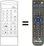 Telecomando equivalente S0 2