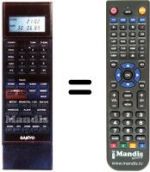 Telecomando equivalente 143.9.4100.68920