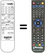 Telecomando equivalente 645.000.5169