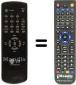 Telecomando equivalente 6710V00017M
