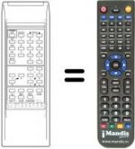 Telecomando equivalente Universum 729687.4