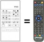 Telecomando equivalente TP 610