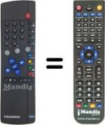 Telecomando equivalente Grundig TVR 3710