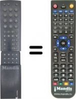 Telecomando equivalente FB 200