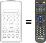 Telecomando equivalente 925TX0124