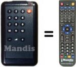 Telecomando equivalente 925TX0313