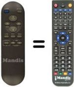 Telecomando equivalente LG AC-110 P