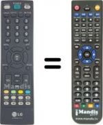 Telecomando equivalente LG M 197 WD