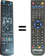 Telecomando equivalente AKB72033901