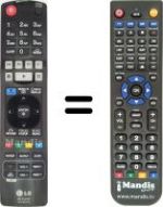 Telecomando equivalente AKB72975301