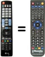 Telecomando equivalente AKB73275607