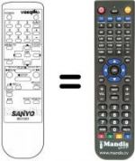 Telecomando equivalente B01001