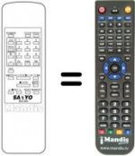 Telecomando equivalente B01302