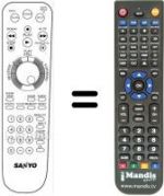 Telecomando equivalente B08306